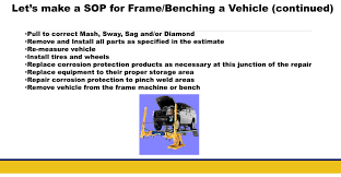 This is just to demonstrate that there is nothing overly complicated about an operating procedure. Having A Standard Operating Procedure Might Improve Frame Bench Efficiency Repairer Driven Newsrepairer Driven News