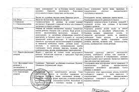 Какие задания будут на зно по математике в 2021 году? Programa Zno Z Ukrayinskoyi Movi Ukrayinskij Centr Ocinyuvannya Yakosti Osviti