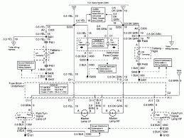Power window wiring diagram 2 youtube. Wiring Diagram For 2003 Chevy Venture Wiring Diagram Replace Sit Notice Sit Notice Miramontiseo It