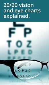 eye tests the eye chart and 20 20 vision explained the