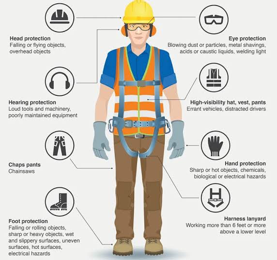 Ammonium Hydroxide SDS PDF – Safety Data Sheet Download