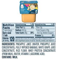 Gerber 2nd Foods Hawaiian Delight 8 Oz In 2021 Food Grape Juice Concentrate Food Help