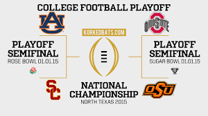 College Football Playoff Bracket Predictions Korked Bats