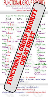 Functional Group Priority Chart Organic Chemistry Cheat