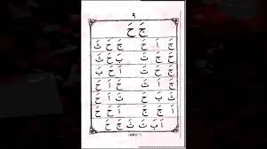 Buku iqra 1 2 3 4 5 6 lengkap apps on google play panduan belajar iqro jilid 1 halaman 1 youtube Iqro 1 Halaman 9 Kha Belajar Membaca Al Quran