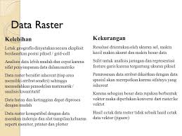 Sistem Informasi Geografis Model Data Spasial Cut Zyllan Zelila St Mkm Ppt Download