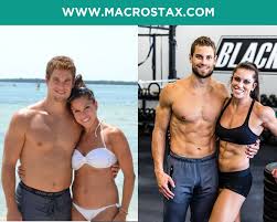 Pin On Macrostax Transformations