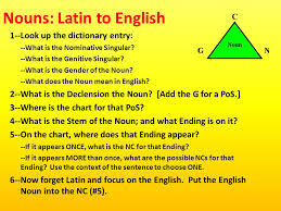 What Do We Do With This Latin Part Of Speech Pos Latin To English Ppt Download Entry level 3 is the most difficult. speech pos latin to english