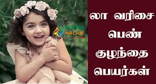 Baby name encyclopedia from the baby name wizard:. Girl Names Start With La
