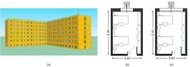 Generally, the specimen requirements are written in a format that specifies the requested volume, storage temperature, and any special handling notes. Perspective View Of The Reference Hospital Building A And Floor Plans Download Scientific Diagram