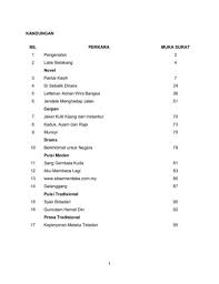 This study entitled analysis of the novel leftenan adnan wira bangsa work abdul latip bin talib with the objective to study the thinking of the author in his work which is related to the events he undertook as well as though the experiences of other individual that are adapted in this novel. Kit Sokongan Bm Men Atas Flip Ebook Pages 1 50 Anyflip Anyflip