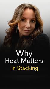 What Heat Does to Your Results, Most clinics stack treatments., But many  forget the most important part. , The heat., Low heat wakes up your  fibroblasts., Medium heat reshapes the skin., High heat ...