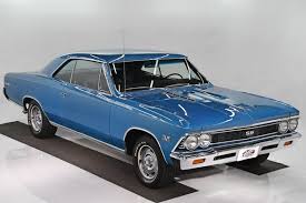 Image result for Danube Blue 1966 Chevelle