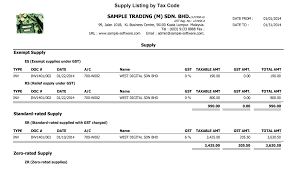 A registered person is required to charge gst (output tax) on his taxable supply of goods and services made to his customers. Supply Listing By Tax Code 1 Qne Software Philippines Inc