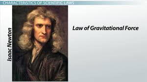 The new law of attraction steps; What Is A Scientific Law Definition Examples Video Lesson Transcript Study Com