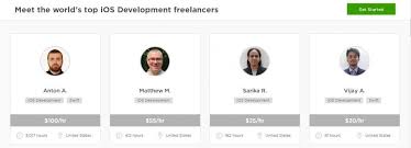 If you want to hire top app developers in india for robust ios and android app development services, contact us now. How To Hire App Developer Places Costs Tips And Practices 2021