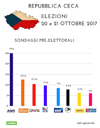 La repubblica ceca (verde scuro) nell'unione europea (verde chiaro). La Repubblica Ceca Ha Scelto Babis Il Populista Tycoon Dell Est European Data News Hub