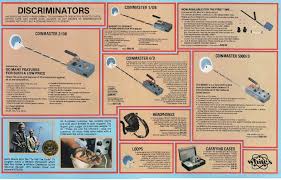Import quality coinmaster metal detector supplied by experienced manufacturers at global sources. White S Electronics