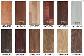 Kami distributor lantai vinyl untuk kota jakarta raya, memiliki variasi motif. Distributor Vinyl Lantai Jakarta Distributor Supplay Vinyl Lantai Motif Kayu