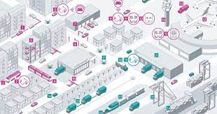 Artificial Intelligence In Mobility Appliedai