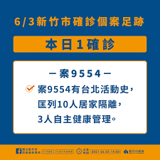 而65歲以上長者昨天共造冊2萬7444人，實際接種2萬1565人，接種率78.6％，桃園全市累計接種19.6％。 中央社 · 2 天前 目標7月底前3成市民完成接種 鄭. é˜²ç–«è¨Šæ¯ æ–°ç«¹å¸‚ç¢ºè¨ºè€…è¶³è·¡7 12æ›´æ–° æ–°ç«¹å¸‚æ–°ä½æ°'å®¶åº­æœå‹™ä¸­å¿ƒ