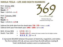 Tesla And 369 Tesla Quotes Numerology Nikola Tesla