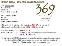 tesla and 369 tesla quotes numerology nikola tesla