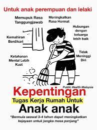 4 tanggungjawab anak perempuan kepada ibu bapa. Kena Ajar Anak Lelaki Anak Perempuan Sama Sama Buat Kerja Rumah Barulah Tak Jadi Raja Kelak Pa Ma