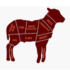 Pin on wheres the meat. Lamb Substitutes Ingredients Equivalents Gourmetsleuth