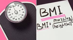 Bmi Flaws History And Other Ways To Measure Body Weight