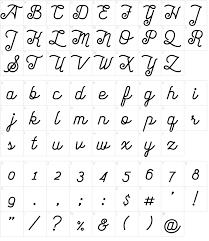 A lot of other acros seem to be branching more and more too, which is a great sign! Acro Script Font Download