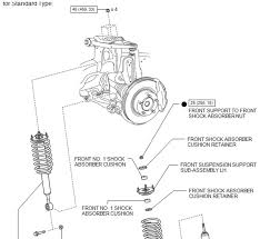 Cigar lighter (power outlet) fuses in the toyota sequoia are the fuses #1 inverter (power outlet engine compartment fuse box. Toyota Tundra Front Suspension Diagram