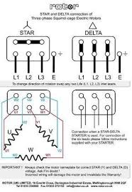 Black And White Electrical Wires Uk Electric Motor Star And Delta Wiring And Link Connections Jpg 416 603 Elektrik Muhendisligi Elektrik Motoru Elektronik Devre