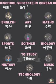Korean Words For School Subjects 과목 영어 English 미술 Art 수학 Math 체육 Sports Pe 과학 Science 생물학 Biology 역사 History Korean Language Korean Lessons Korean Words