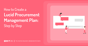 Whether starting out or streamlining your process, boost your business with these contract management tips, tools, and templates. Procurement Management Plan What Why And How To Create