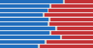 Election 2016 Exit Polls The New York Times