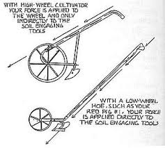 High arch wheel hoe plowing okra hoss tools. Wheel Hoe Buying Guide Prices Options Reviews Usa