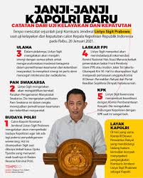 Polri rahasiakan naskah kebijakan calon kapolri baru listyo sigit. Rqf U Sjcic8em