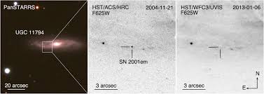 Tue, 11 may 2021 14:43:02 +0300, is_special. Supernova Interaction With A Dense Detached Shell In Sn 2001em Iopscience