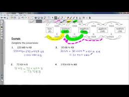 fsco2 2 converting between b kb mb gb tb youtube