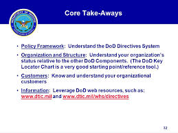 Organization And Management Of The Department Of Defense