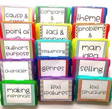 The making inferences task cards give your students focused practice using pictures and also riddles to make inferences. Task Cards Revolutionized Get More Out Of Your Task Cards