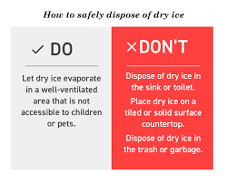 The temperature difference can destroy the plumbing. How Do I Safely Handle The Dry Ice Butcherbox Help Center