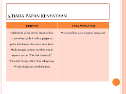 Maafkan jika hubungan kita harus berakhir sampai di sini. Ppt Edu 3104 Pengurusan Bilik Darjah Tingkah Laku Susunan Fizikal Bilik Darjah Yang Ideal Powerpoint Presentation Id 4758703