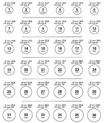 Determine Ring Size By Diameter Engagement Ring Sizes