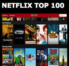 Struggling to decide on what to watch next on netflix? What Should I Watch On Netflix Proprofs Quiz