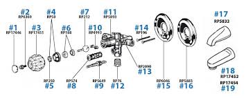 Today, there are a variety of stylish tub and shower faucets in a range of colors, with a variety of practical features. Delta Bathtub And Shower Valve Repair Parts