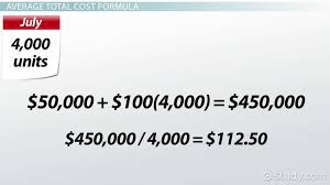Note that total material cost for all lines of products has been set at $50,000 earlier. Average Total Cost Definition Formula Video Lesson Transcript Study Com