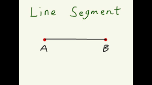 In geometry, a line segment is a part of a line that is bounded by two end points, and contains every point on the line between its end points. Geometry Line Segments Rays And Lines Everyday Math Home Link 6 1 3rd Grade 3 Youtube