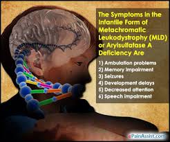 The Symptoms In The Infantile Form Of Metachromatic Leukodystrophy Genetic Disorders Symptoms Memory Impairment